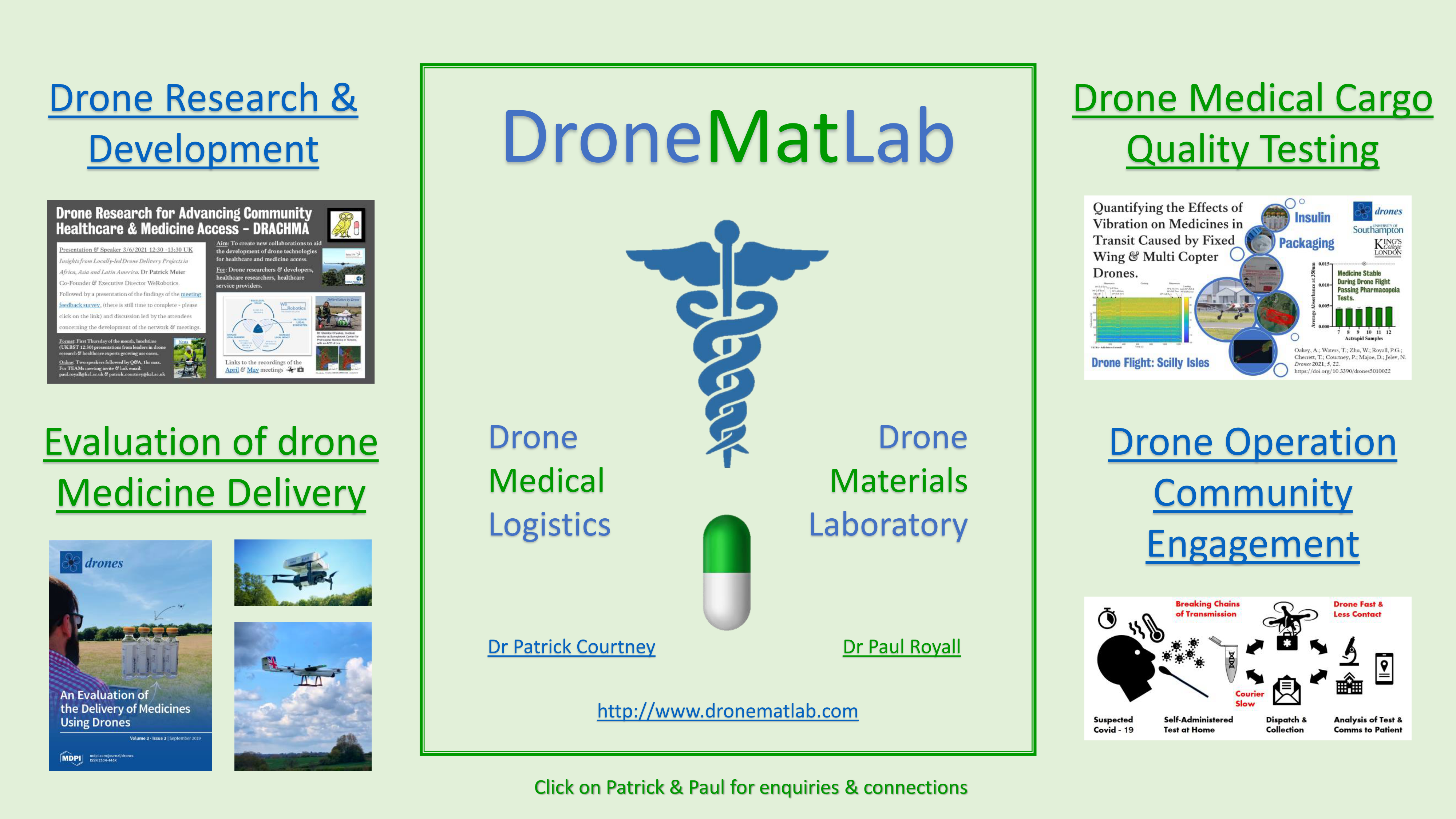 DroneMatLab